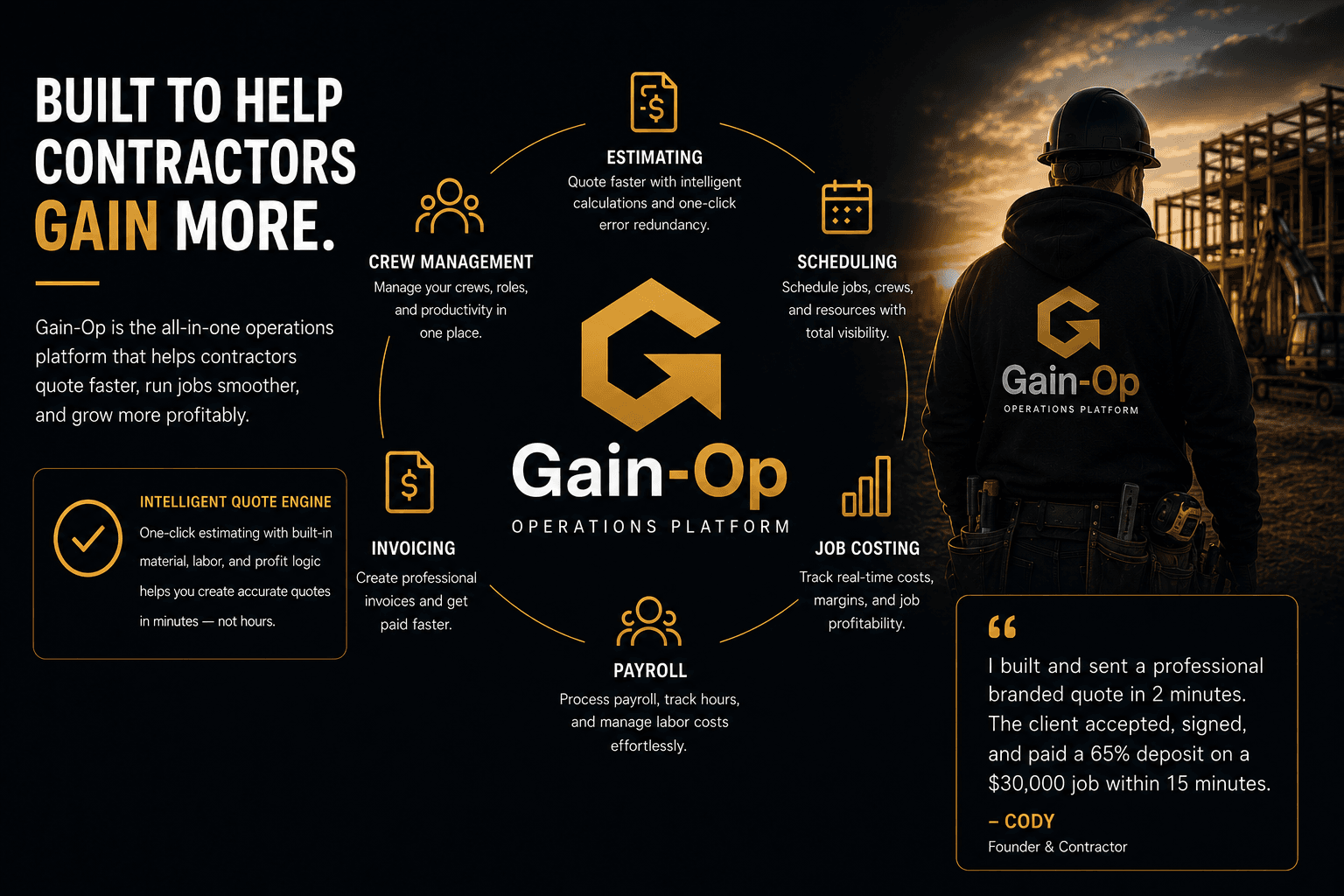 Gain-Op Quote-to-Cash workflow from lead to payroll